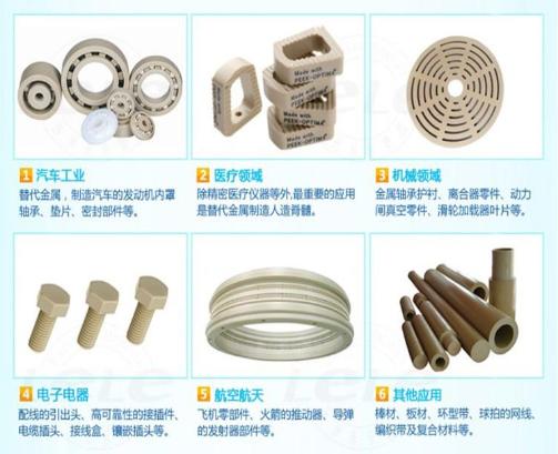 PEEK塑料粘接膠水